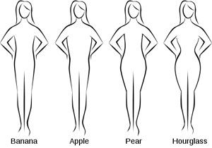 body-shape.jpg