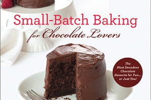 Small-Batch Baking for Chocolate Lovers